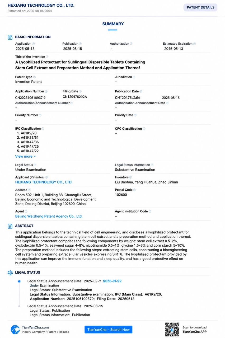 Patent summary for sublingual dispersible tablet lyophilized protectant